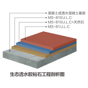 生态透水胶粘石系统