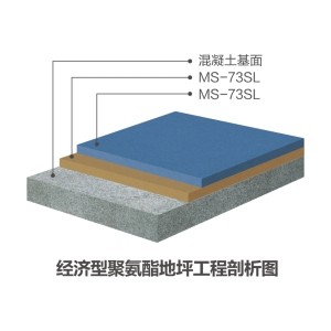 经济型聚氨酯砂浆系统